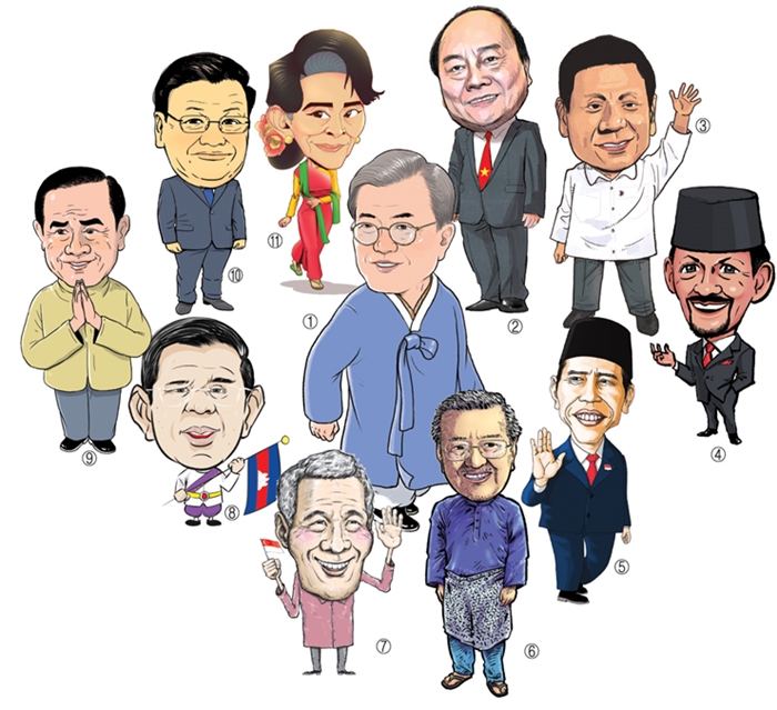 한아세안특별정상회의