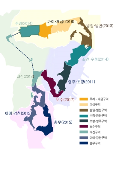 엄광산 권역 : 주례(2014), 가야·개금(2016), 범일·범천(2013) / 구덕·천마산 권역 : 아미·감천구역, 충무구역, 대신구역 / 구봉산권역 : 영주·초량구역, 좌천·수정구역, 보수구역