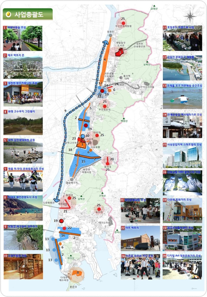 사업총괄도 : 1. 사상나들숲 조성 2. 에코 팩토리존 3. 대천천 창조커뮤니티 조성 4. 화명 고수부지 그린웨이 5. 삼락 감전생태 하천 공원 6. 명품 멋, 맛의 문화특화거리조성 8. 다대포 해안관광도시 조성 9. 낙동강 에코컬쳐 네트워크 10. 신발박봄관 건립 11. 로컬푸드 트랜드화 사업 12. 강동권 문화포구 체험장 13. 모래톱포구 어촌 체험 공간조성 14. 만세운동길 역사테마가로 조성 15. 사상공업지역 스마트벨리 조성 16. 신평장림 1984 클러스터사업 18. 다문화 특화거리 조성 19. 창조문화활력센터 조성 20. 디지털 ART 대학문화거리조성 21. 하단문화회관 조성 22. 아트팩토리 24. 덕천동 창조의 거리 조성