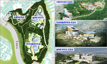 산솔로몬 로파크