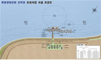 화명생태공원 선착장
