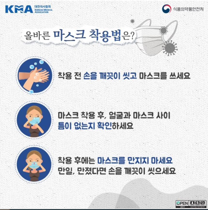KMA 대한의사협회 식품의약품안전처
착용 전 손을 깨끗이 씻고 마스크를 쓰세요
마스크 착용 후, 얼굴과 마스크 사이 틈이 없는지 확인하세요
착용 후에는 마스크를 만지지 마세요
만일, 만졌다면 손을 깨끗이 씻으세요