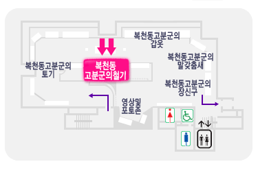 복천동 고분군 철기 전시실 위치를 표시한 관내도