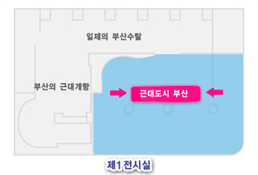 제1전시실 근대도시 부산 전시장 위치