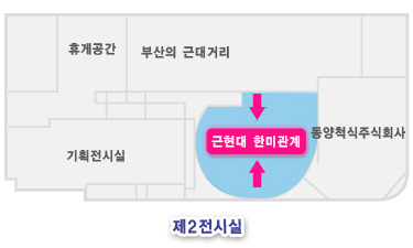 제2전시실 내 근현대 한미관계 위치도
