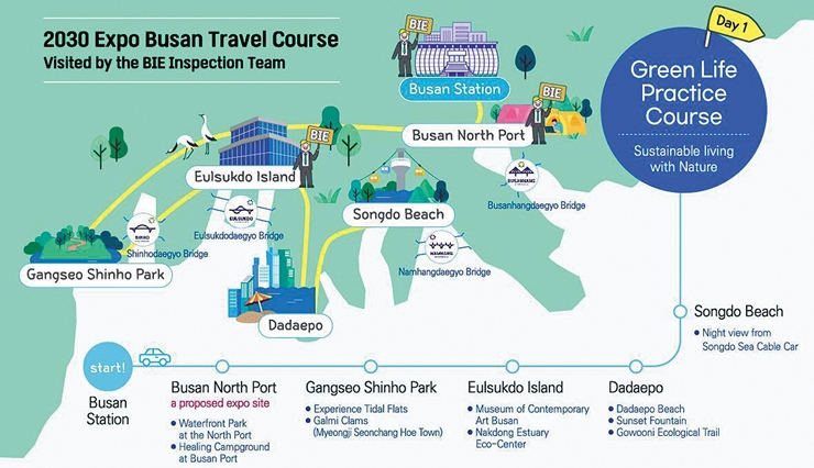 New itinerary lets you see Busan as the BIE did
