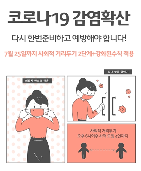 감염확산 예방