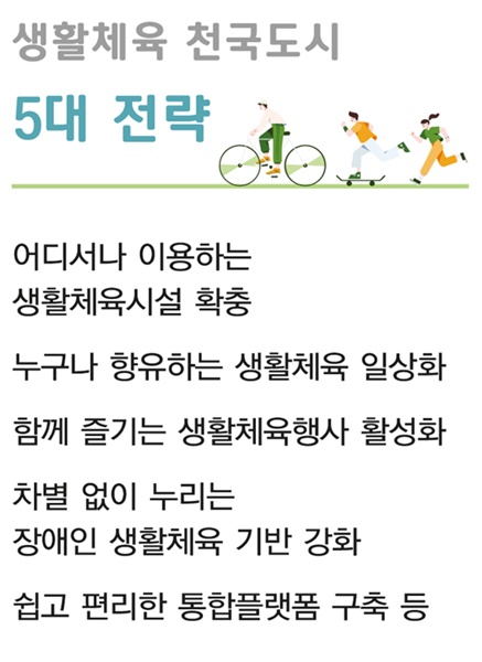 생활체육천국도시1