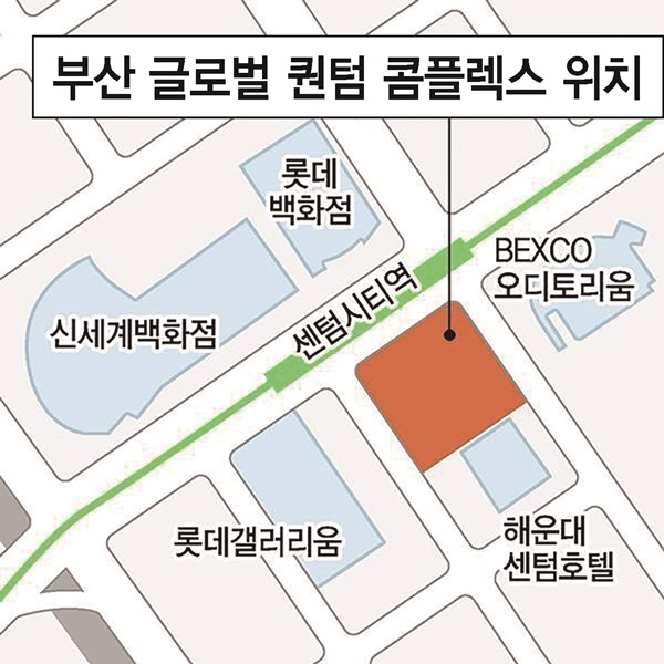 부산글로벌퀀텀콤플렉스 위치-부산일보
