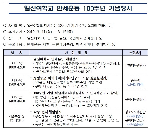 일신여학교 만세운동 100주년 기념 행사 1.jpg