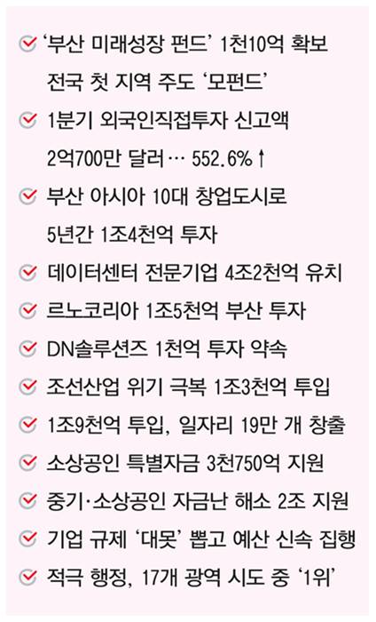 1자료