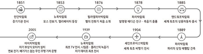 4면그림
