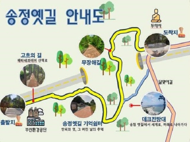 송정옛길 안내도