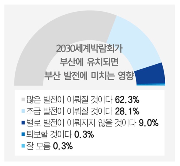 8면-그래프1