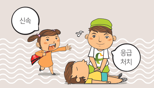 심폐소생술 이미지 : 신속, 응급처치