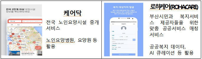 설문이미지