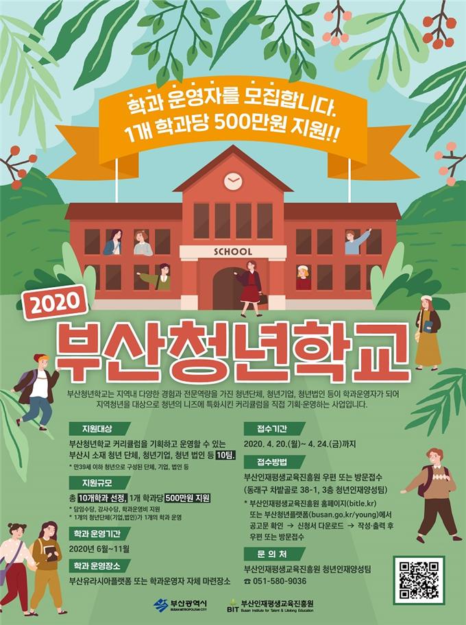 부산청년학교
