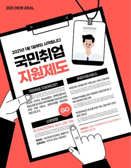 국민취업지원제도