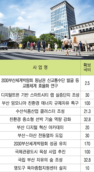 4-표