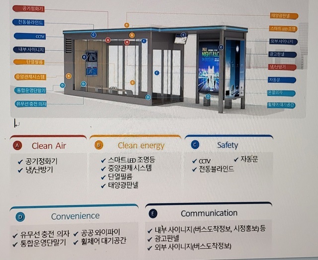 적응기술 도면