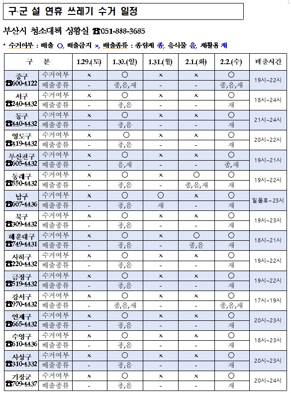 쓰레기수거일정1