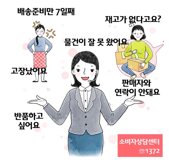 소비자