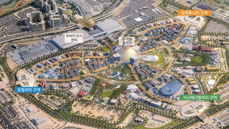 2020두바이월드엑스포