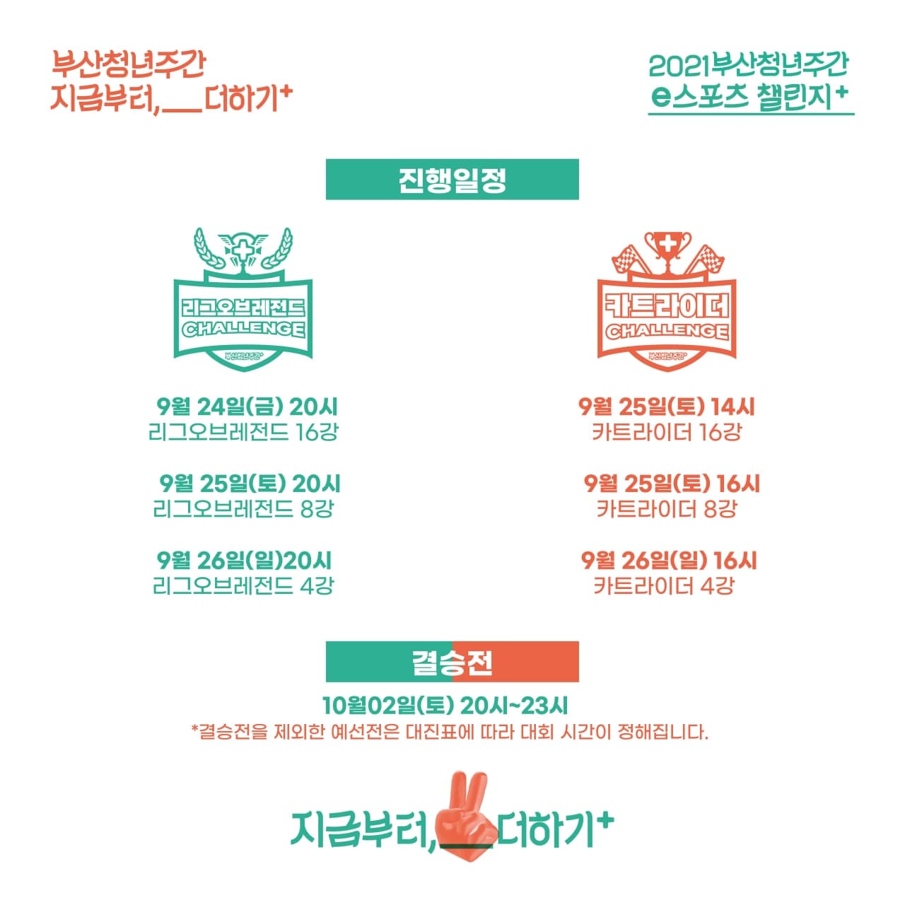 부산청년주간 지금부터,__더하기+. 2021부산청년주간 e스포츠 챌린지+. 진행일정:리그로브레전드-9월24일(금)20시-리그오브레전드 16강, 9월25일(토)20시-리그오브레전드8강, 9월26일(월)20시-리그오브레전드 4강. 카트라이더:9월25일(토)14시-카트라이더 16강, 9월25일(토)16시-카트라이더8강, 9월26일(일)16시-카트라이더4강. 결승전:10월02일(토)20시~23시.*결승전을 제외한 예선전은 대진표에 따라 대회시간이 정해집니다. 지금부터,__더하기+