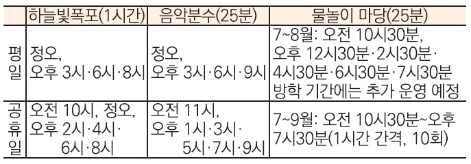 부산시민공원