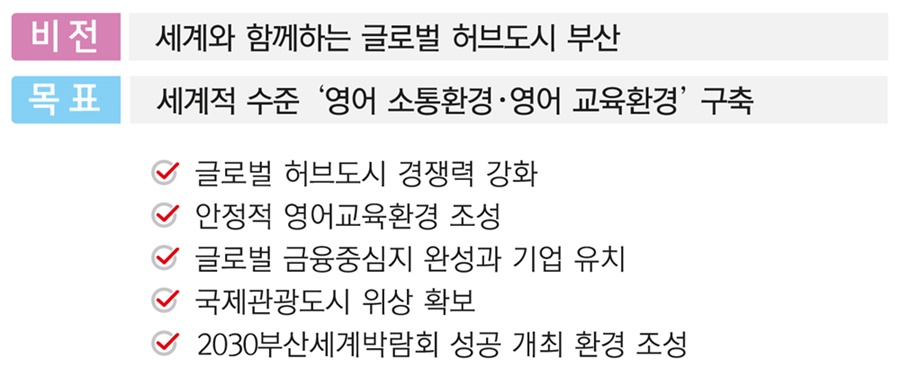 영어하기편한도시1