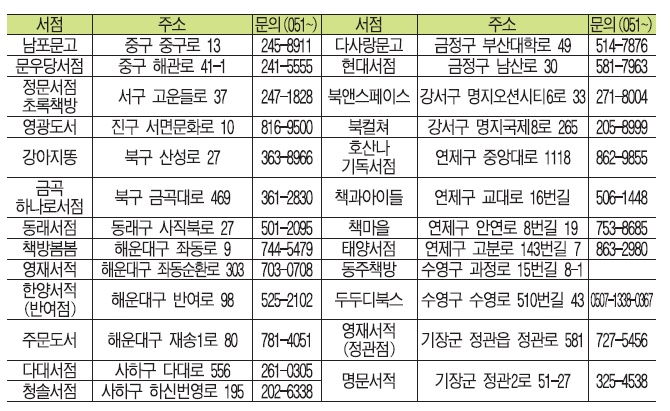 참여서점