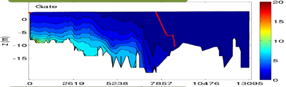 물환경정보 그림4.jpg
