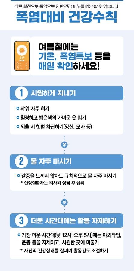 폭염4