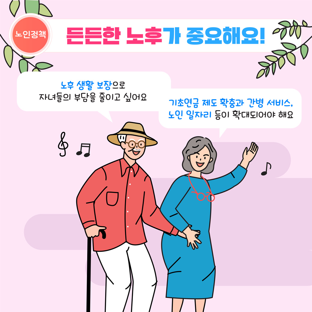 노인정책 든든한 노후가 중요해요! 노후 생활 보장으로 자녀들의 부담을 줄이고 싶어요 기초연금 제도 확충과 간병 서비스, 노인 일자리 등이 확대되어야 해요