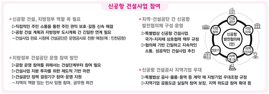 가덕도신공항-1