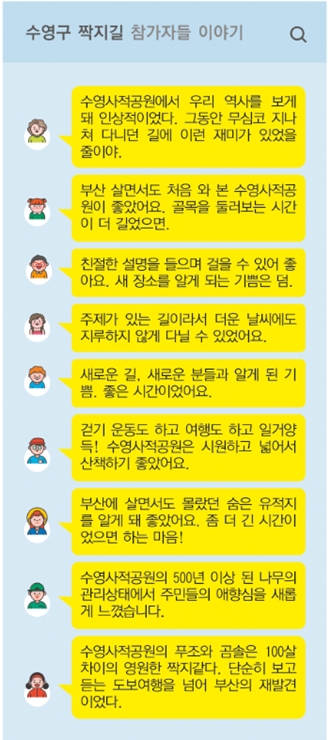 짝지실 참가자