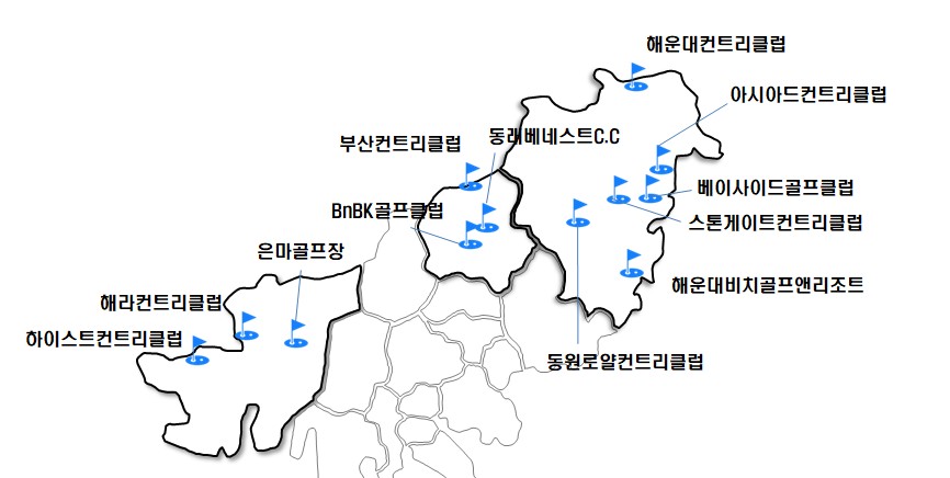 수질정보 그림1