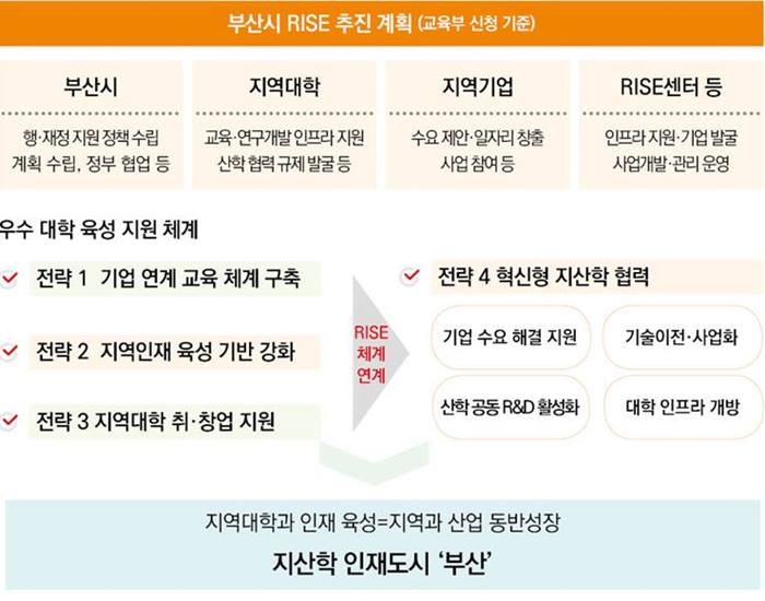 6표2