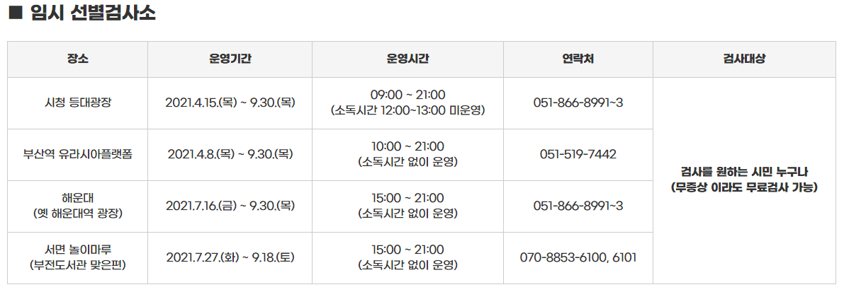 임시 선별검사소