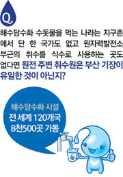 해수담수화1.jpg