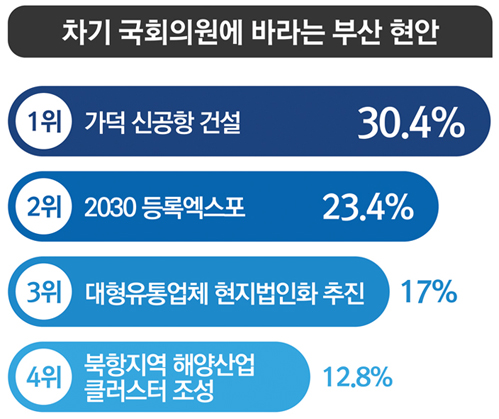 img_3-1(그래프).jpg