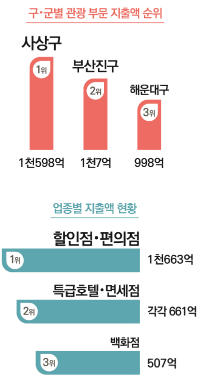 img_11(그래프).jpg