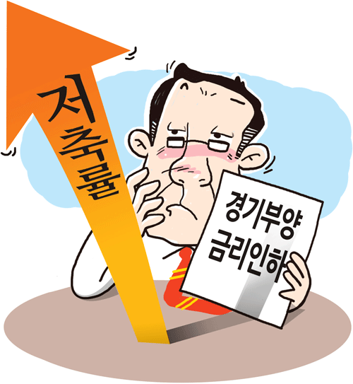 경기부양 금리인하 상황 속 증가하는 저축률