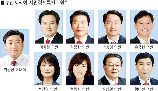 서민경제특별위원회