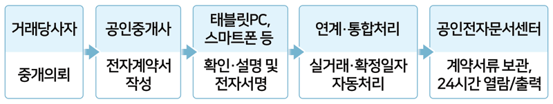story10191.png