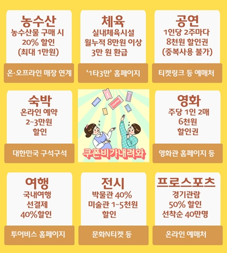 12_1_소비9종쿠폰_교체용