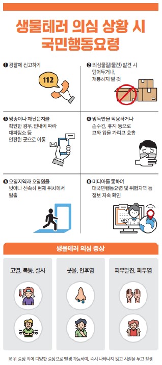감염병사진1