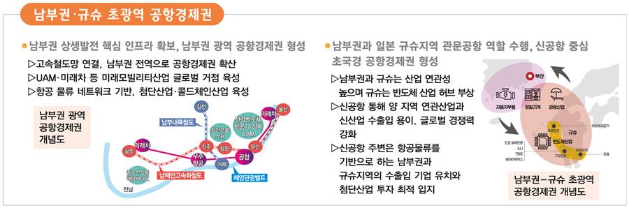 가덕도신공항-3