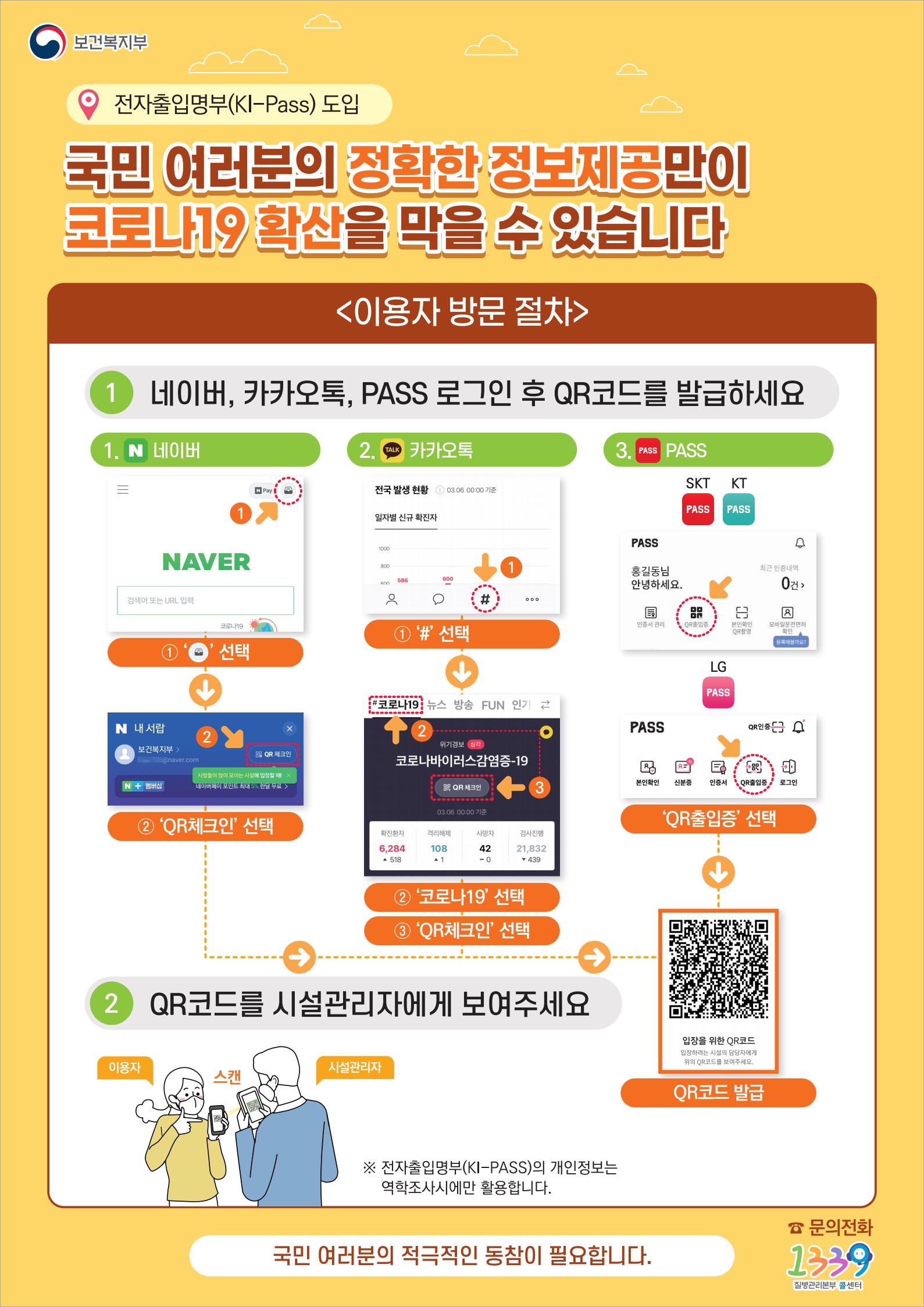 전자출입명부 이용방법_Image