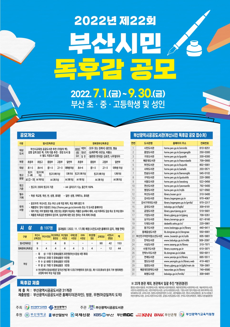 20220629부산시민도서관_‘2022년부산시민독후감공모’실시_붙임
